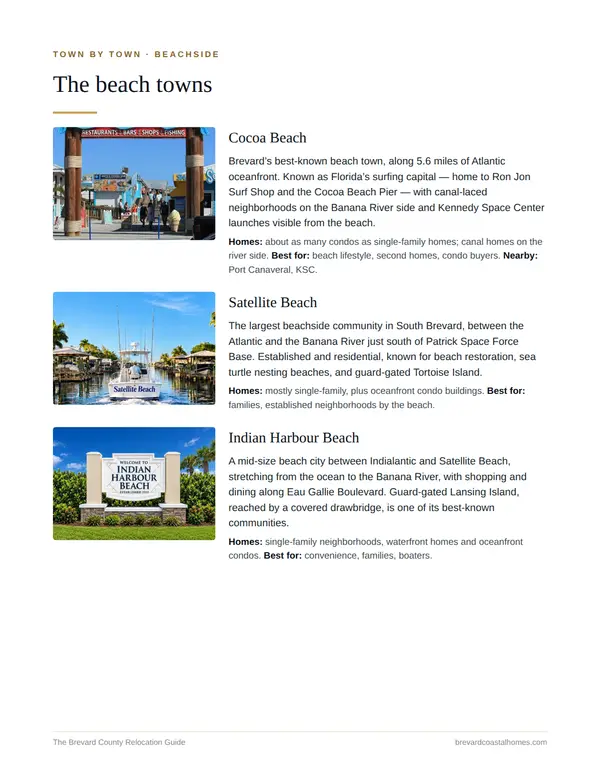 Guide page: Town-by-town profiles
