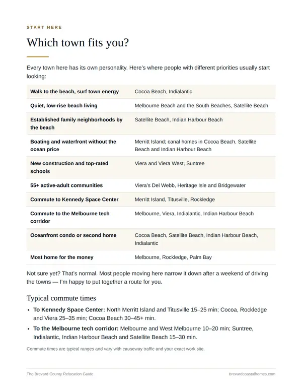 Guide page: Which town fits you?